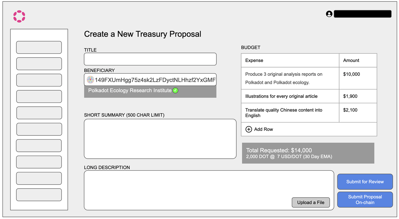 Create Proposal